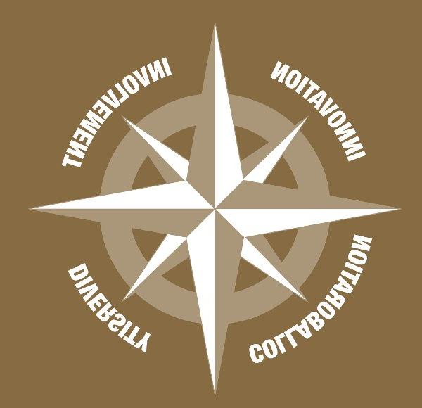 A star compass with the words "Innovation, Involvement, Diversity, Collaboration" around the outside.